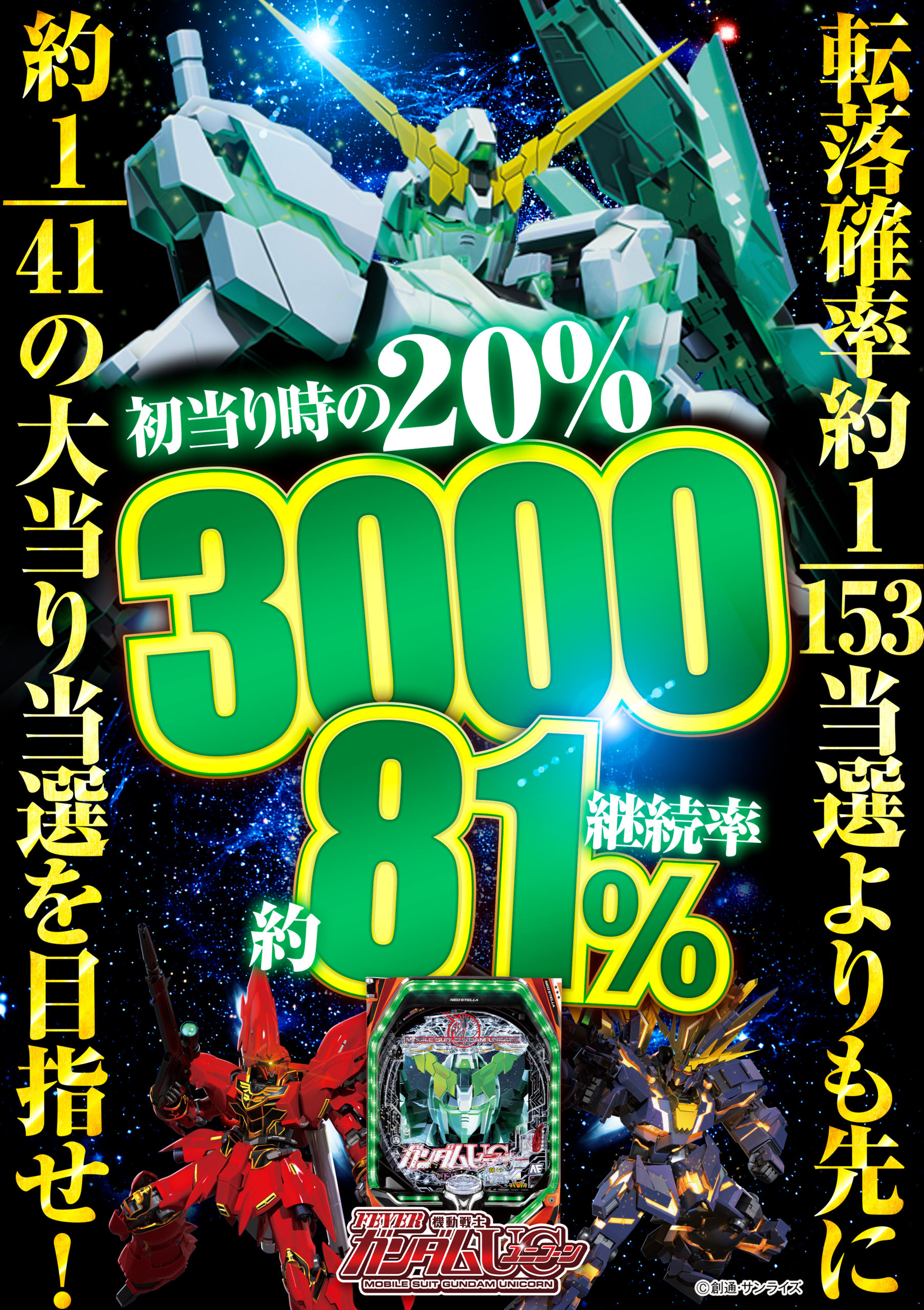 JPG)【アイキャッチポスター】Pフィーバー 機動戦士ガンダムユニコーン 